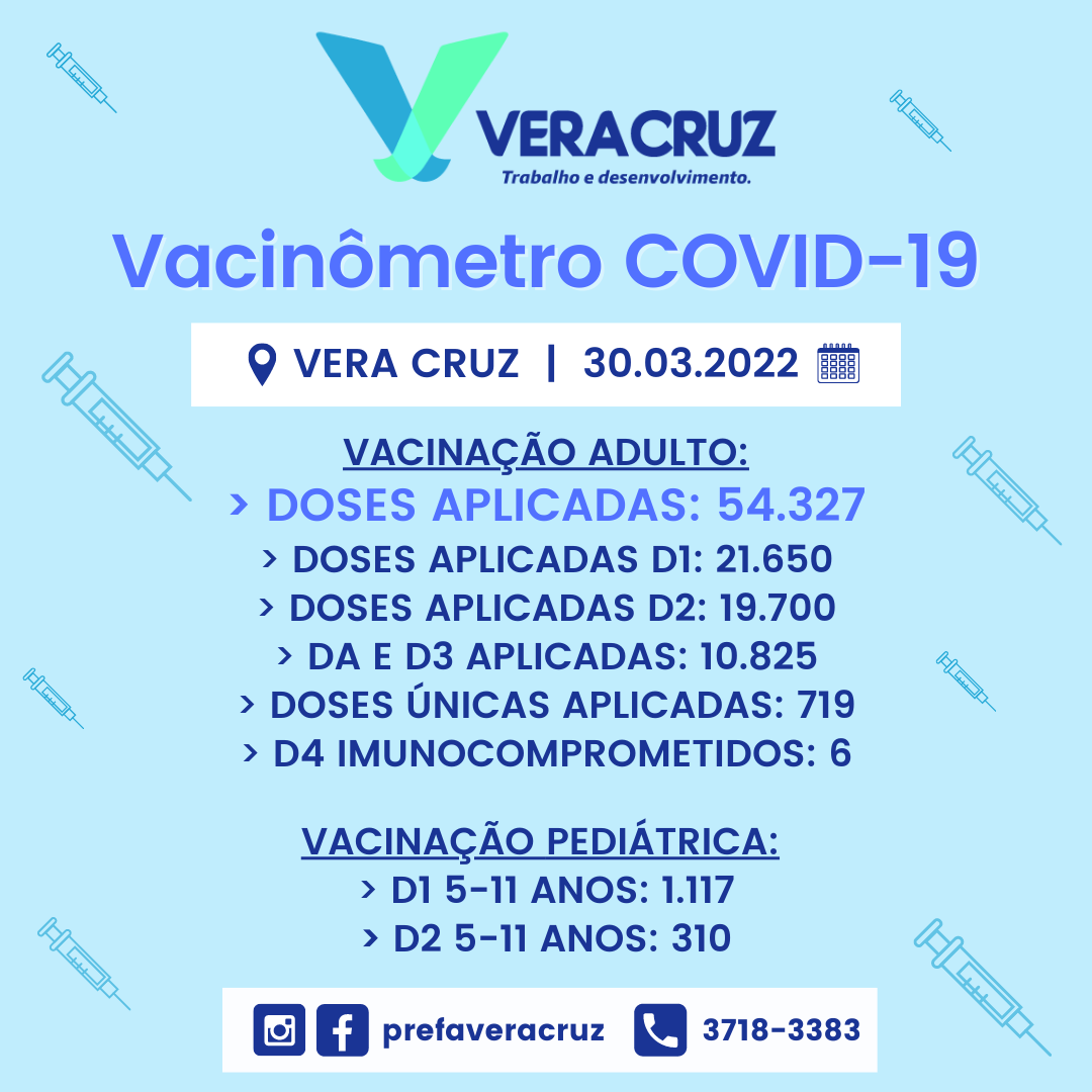 Vacinômetro3003
