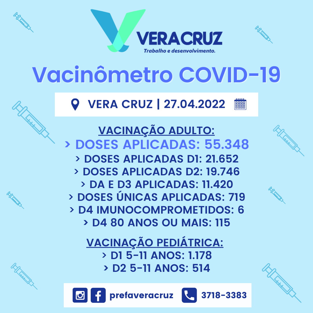 Vacinômetro2704